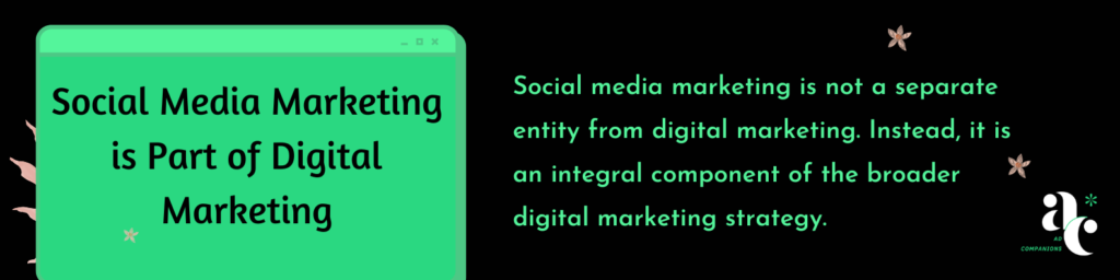 Social Media Marketing is Part of Digital Marketing